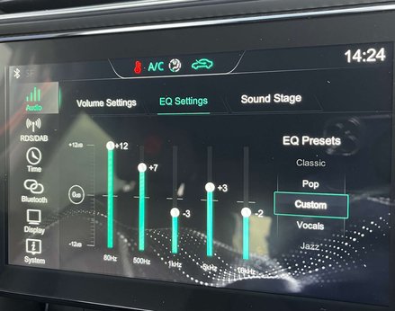 MG ZS 1.5 MG ZS Exclusive VTi-Tech 5dr 36