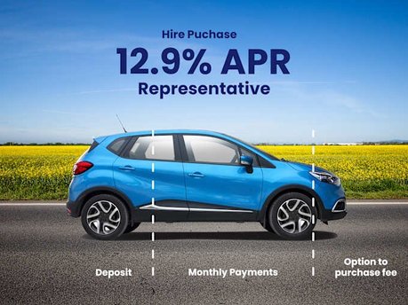 Hire Purchase (HP) 2