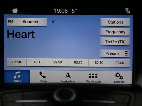 Ford Kuga 1.5T EcoBoost ST-Line X Auto AWD Euro 6 (s/s) 5dr 15