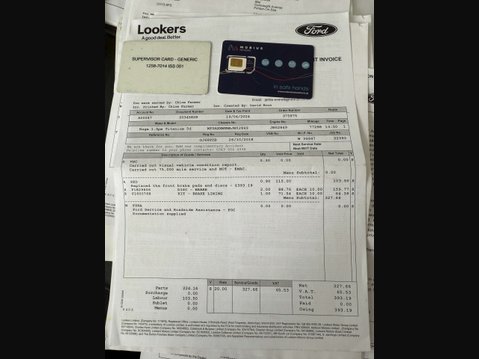 Ford Kuga 1.5 Kuga Titanium 5dr 85