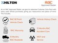 Ford Kuga 1.5 TDCi Titanium Euro 6 (s/s) 5dr 2