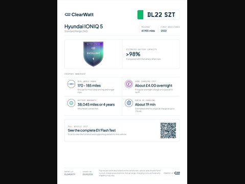 Hyundai IONIQ 5 58kWh Premium Auto 5dr 4