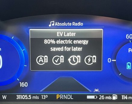 Ford Kuga 2.5 Kuga ST-Line X Phev CVT 5dr 32