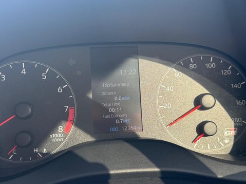 Toyota Yaris GR-Y CIRCUIT 36