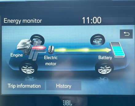 Toyota Yaris 1.5 Yaris Dynamic HEV CVT 5dr 38