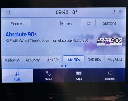 Ford Tourneo Custom 2.0 Tourneo Custom 320 Zetec EcoBlue Auto 4dr 38