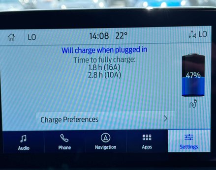 Ford Kuga 2.5 Kuga Vignale PHEV CVT 5dr 58