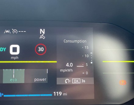 Dacia Spring Spring Extreme EV 5dr (26.8KWH) 65 BHP model 25