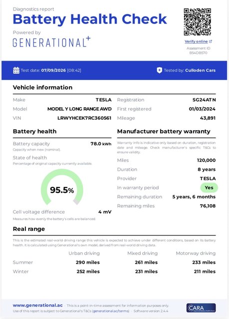 Tesla Model Y ModeL Y Long Range AWD 4WD 5dr 2