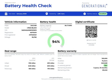 Jaguar I-Pace I-Pace Black 4WD 5dr 5