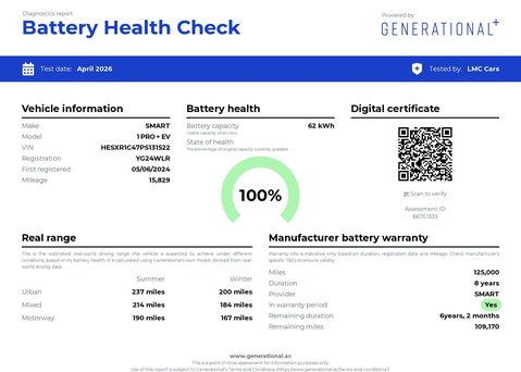 Smart #1 #1 Pro + EV 5dr 7