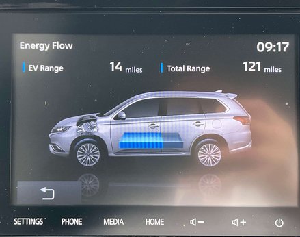 Mitsubishi Outlander 2.4 Outlander Dynamic PHEV CVT 4WD 5dr 44
