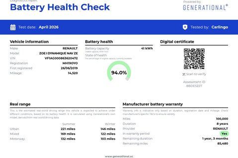 Renault Zoe I DYNAMIQUE NAV 1