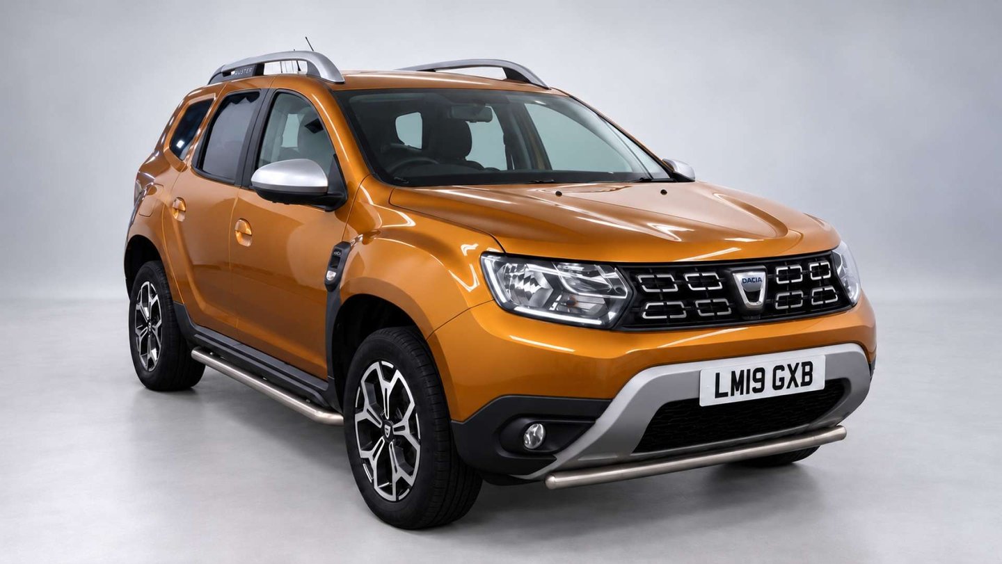 2019 Dacia Duster