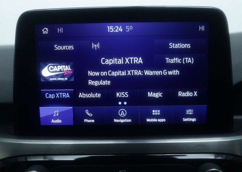 Ford Kuga 1.5 Kuga Titanium First Edition 5dr 22