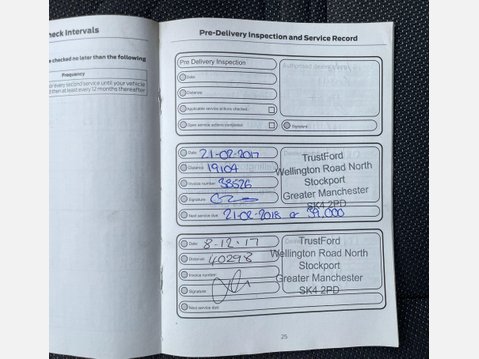 Ford Transit Connect 1.6 TDCi 200 Limited Panel Van 5dr Diesel Manual L1 H1 (124 g/km, 113 bhp) 43