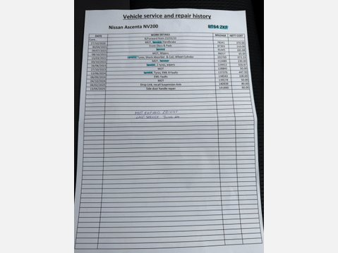 Nissan NV200 1.5 dCi Acenta SWB Euro 5 6dr 52