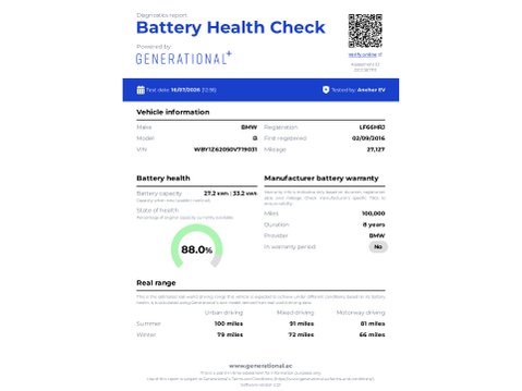 BMW I3 33kWh Hatchback 5dr Electric Auto (170 ps) 2