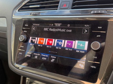 Volkswagen Tiguan 1.5 Tiguan Active TSi 5dr 19