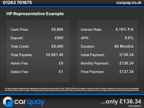 SEAT Arona 1.0 Arona SE TSi 5dr 5