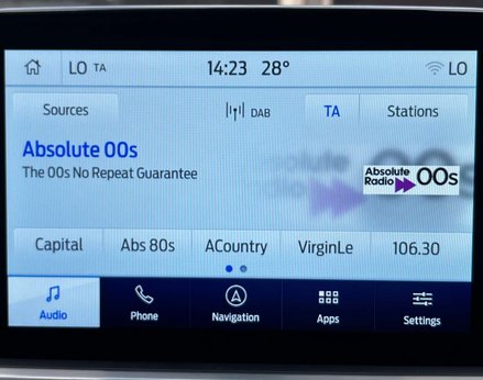 Ford Kuga 1.5 Kuga Titanium Edition 5dr 35