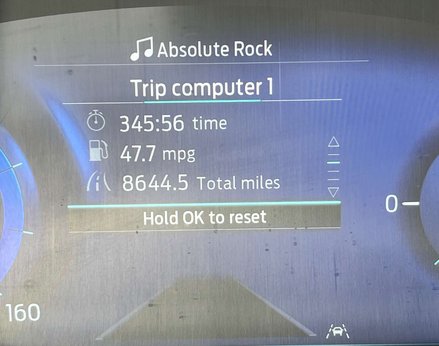 Ford Kuga 2.5 Kuga ST-Line X Edition HEV CVT 5dr 24