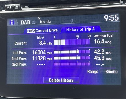 Honda Jazz 1.5 Jazz Sport Navi i-VTec CVT 5dr 30