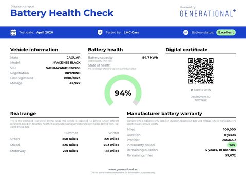 Jaguar I-Pace 400 90kWh HSE Black SUV 5dr Electric Auto 4WD (400 ps) 7
