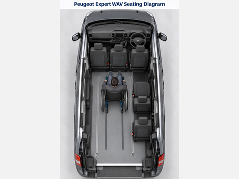 Peugeot Expert Tepee 18
