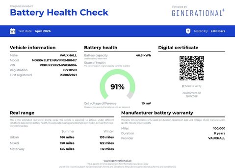 Vauxhall Mokka 50kWh Elite Nav Premium SUV 5dr Electric Auto (136 ps) 8