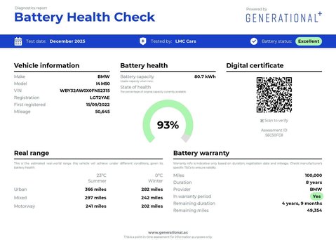 BMW I4 i4 M50 4WD 5dr 9