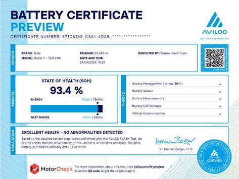 Tesla Model Y ModeL Y Performance AWD 4WD 5dr