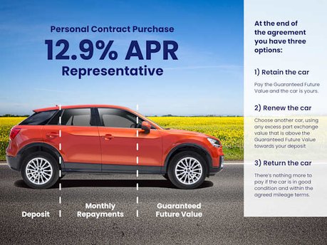 Personal Contract Purchase (PCP)
