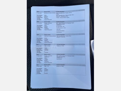 Ford Transit Connect 1.5 TDCi 220 Panel Van 5dr Diesel Manual L1 H1 (120 g/km, 74 bhp) 44