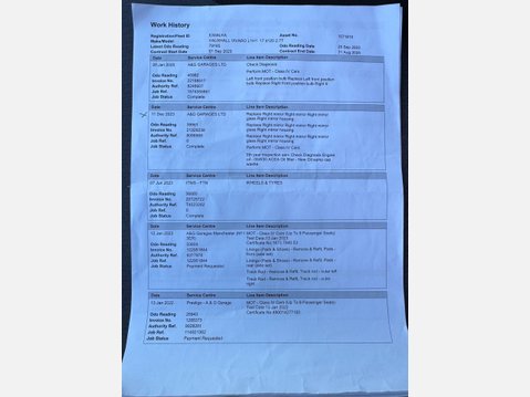 Vauxhall Vivaro 1.6 CDTi 2700 BiTurbo Panel Van 5dr Diesel Manual L1 H1 Euro 6 (s/s) (125 p 36