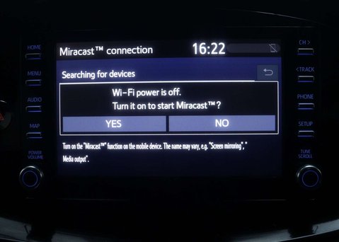 Toyota Aygo X 1.0 Aygo X Edge VVT-i Auto 5dr 28