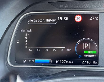 Nissan LEAF Leaf N-Connecta Electric 110Kw 39kWh (AUTOMATIC) 5dr 31