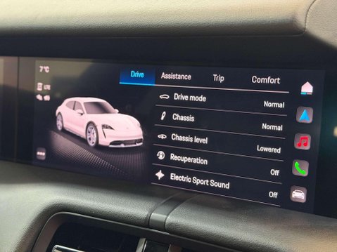 Porsche Taycan Performance Plus 93.4kWh 4S Cross Turismo 5dr Electric Auto 4WD (571 ps) 50