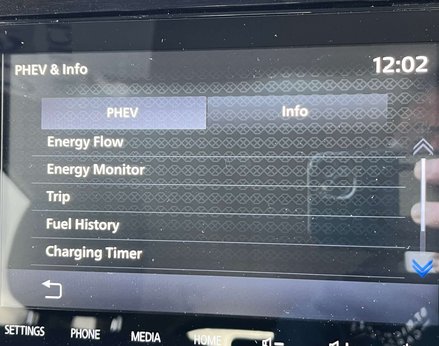 Mitsubishi Outlander 2.4 Outlander Design PHEV CVT 4WD 5dr 44