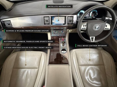 Jaguar XF V6 PORTFOLIO 12