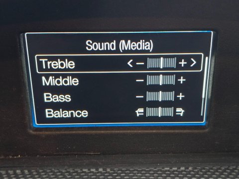 Ford Transit Custom 2.0 TDCi 290 Limited L2 H2 5dr 25