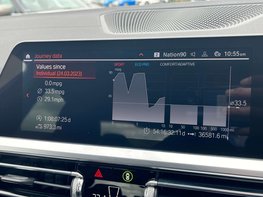 BMW 3 Series 2.0 320i M Sport Auto 4dr 41