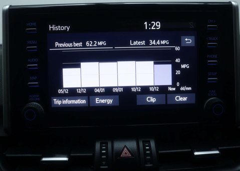 Toyota Rav4 2.5 RAV4 Excel HEV CVT 4WD 5dr 28