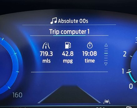 Ford Kuga 1.5 Kuga Titanium Edition 5dr 25