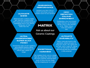 Audi A7 TDI QUATTRO BLACK EDITION 23