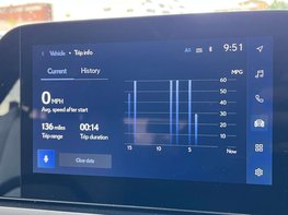 Lexus Ux 2.0 UX 250H F Sport Design 4x2 CVT 5dr 46