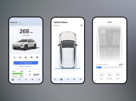Image of the MG Connectivity System ecosystem on smartphone.