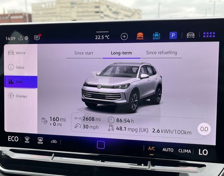 Volkswagen Tiguan 1.5 Tiguan Life TSi PHEV Semi-Auto 5dr 52