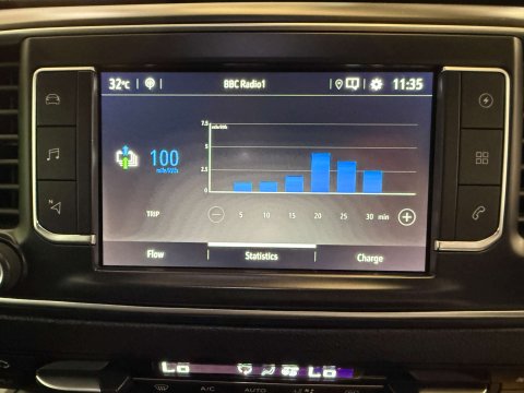 Vauxhall Vivaro Life Vivaro Life Ultimate EV 5dr 31