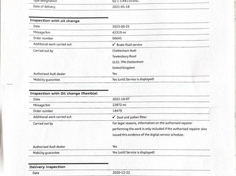 Audi Q2 1.5 TFSI CoD 35 S line SUV 5dr Petrol S Tronic Euro 6 (s/s) (150 ps) 27